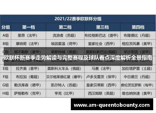 欧联杯新赛季走势解读与完整赛程及球队看点深度解析全景指南